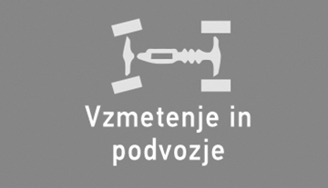 Vzmetenje in podvozje